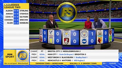 live footy scores bbc
